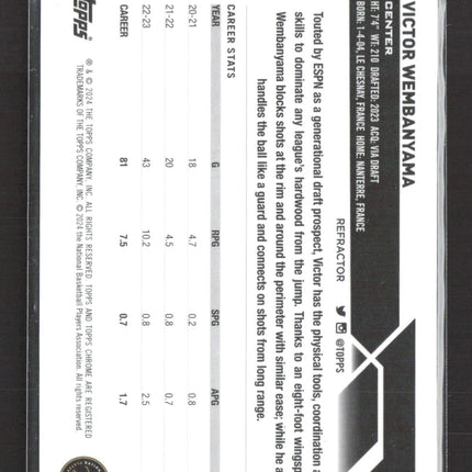 2023 Topps Chrome Victor Wembanyama Victor Wembanyama #1 Refractor RC