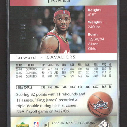 2006 Upper Deck Reflections LeBron James #17 Copper /99