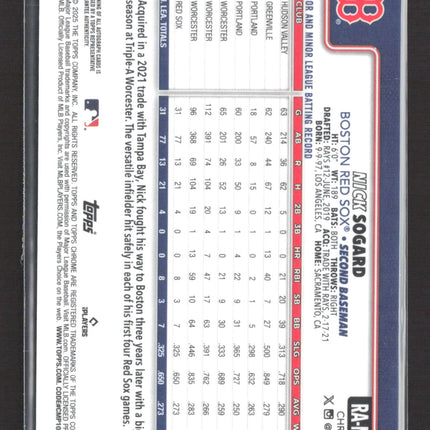 2025 Topps Chrome Nick Sogard #RA-NSO Blue Logofractor Refractor 119/150 RC Auto