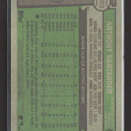 2025 Topps Heritage Anthony Santander #703 Image Variation