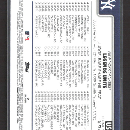 2025 Topps Update Series Aaron Judge #US86 Foil