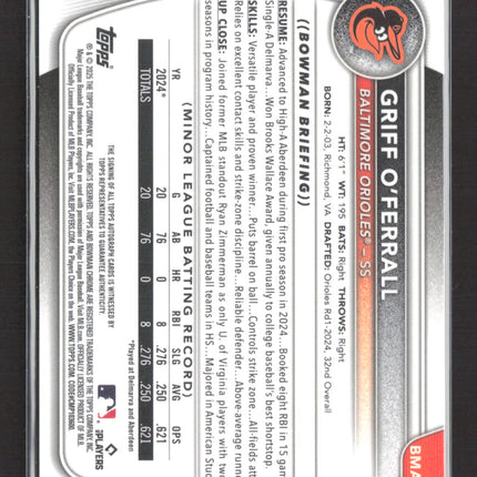 2025 Bowman Chrome Mega Box Griff O'Ferrall #BMA-GO Mojo Refractor Auto