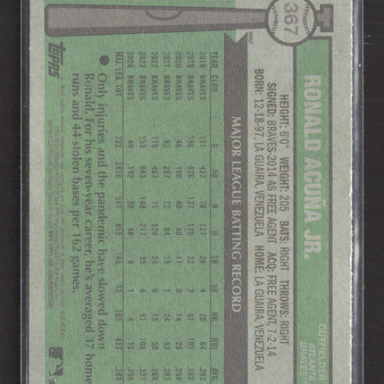 2025 Topps Heritage Ronald Acuna Jr. #367 Image Variation