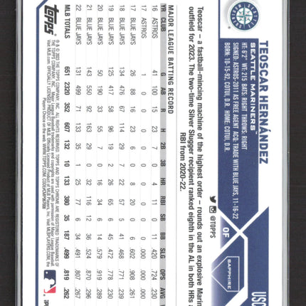 2020 Topps Chrome Sapphire Update Teoscar Hernandez #USC250 Red 5/5