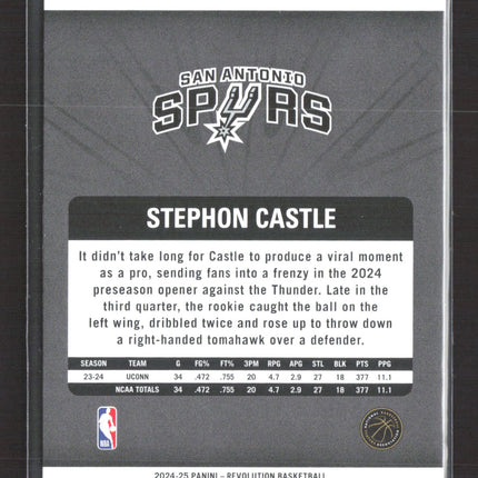 2025 Panini Revolution Stephon Castle #116 Swirl RC