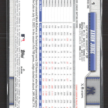 2026 Topps Series One Aaron Judge #1 Rainbow FOil