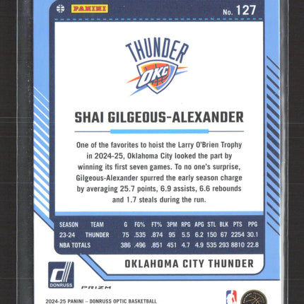 2025 Panini Donruss Optic Prizm Shai Gilgeous-Alexander #127 Pink