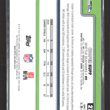 2024 Topps Chrome Cooper Kupp #271 Light Blue Refractor 081/299