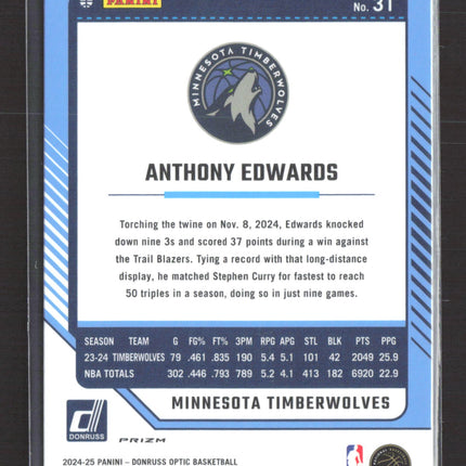 2025 Panini Donruss Optic Anthony Edwards #31 Purple