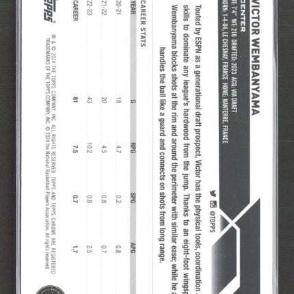 2023 Topps Chrome Victor Wembanyama #1 Pink RC