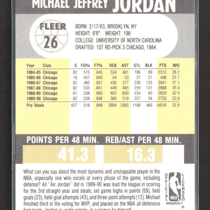1990 Fleer Michael Jordan #26