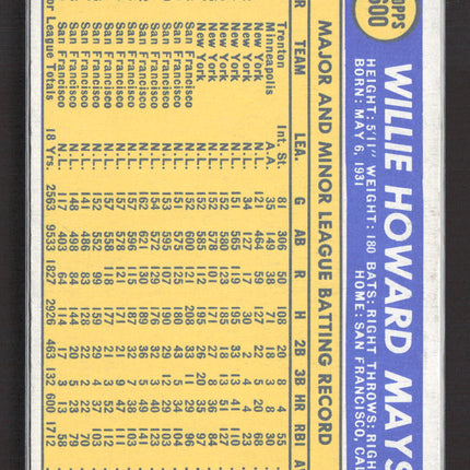 1970 Topps Willie Mays #600