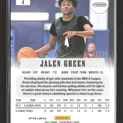 2021 Panini Prizm Draft Picks Flashback Jalen Green #4 Pink Circles 19/20