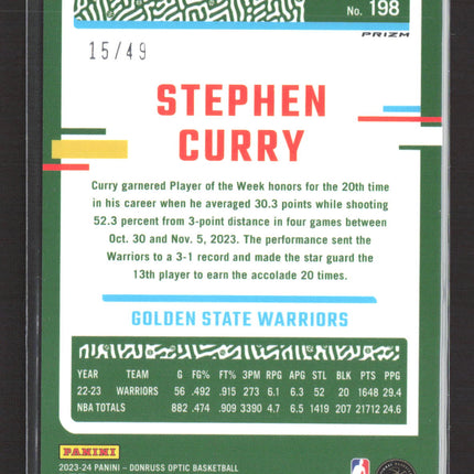 2024 Panini Donruss Optic Stephen Curry #198 Purple 15/49