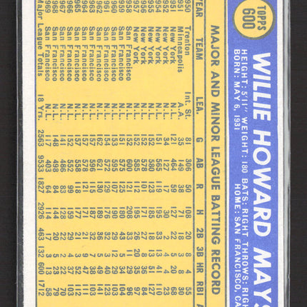 1970 Topps Willie Mays #600