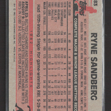 1983 Topps Ryne Sandberg #83