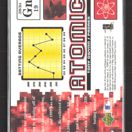 2000 Upper Deck Ionix Atomic Tony Gwynn #A11