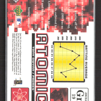 2000 Upper Deck Ionix Atomic Tony Gwynn #A11