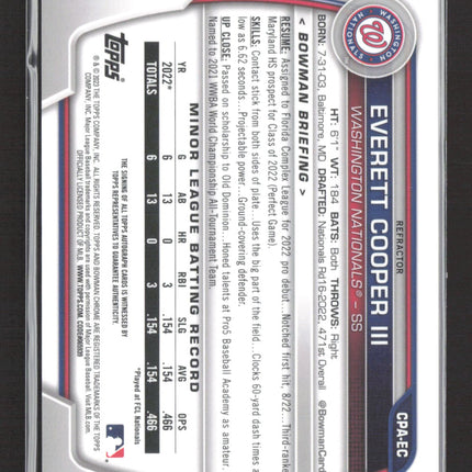 2023 Bowman Chrome Everett Cooper III #CPA-EC Refractor 1st Bowman 078/499 Auto