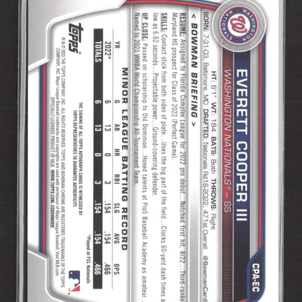 2023 Bowman Chrome Everett Cooper III #CPA-EC 1st Bowman Auto