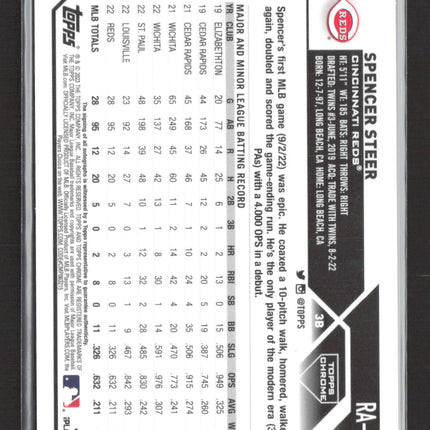 2023 Topps Chrome Spencer Steer #RA-SS RC Auto