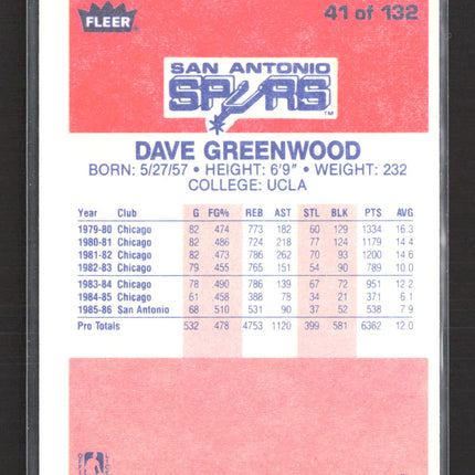 1986 Fleer Dave Greenwood #41