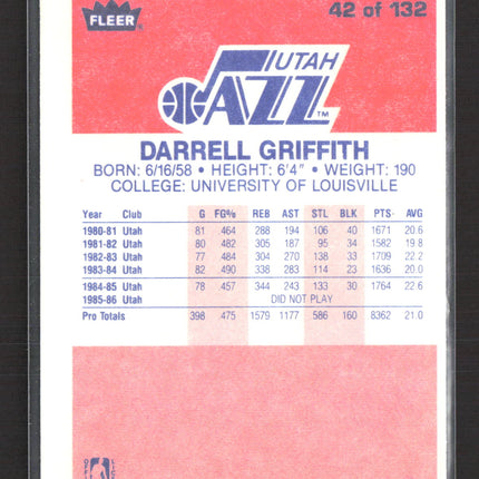 1986 Fleer Darrell Griffith #42