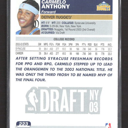 2003 Topps Carmelo Anthony #223