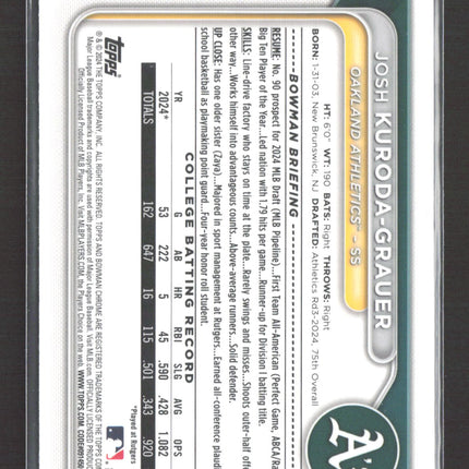 2024 Bowman Chrome Josh Kuroda-Grauer #BDC-54 Green /99