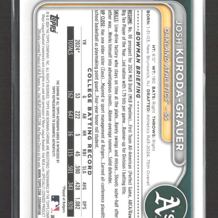 2024 Bowman Chrome Josh Kuroda-Grauer #CPA-JK Auto