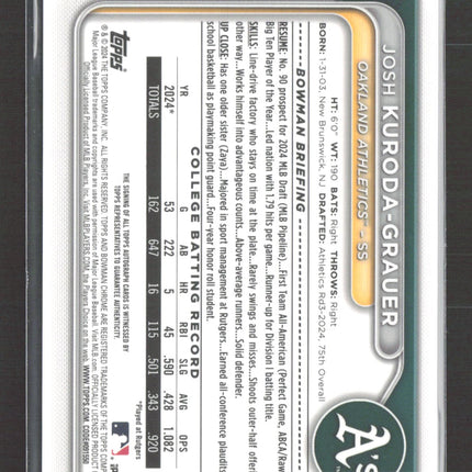 2024 Topps Bowman Chrome Josh Kuroda-Grauer #CPA-JK Blue Refractor 1st /150 Auto