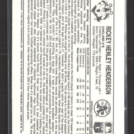1981 Kellogg's 3-D Super Stars Rickey Henderson #33