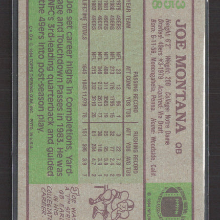 1984 Topps Joe Montana #358