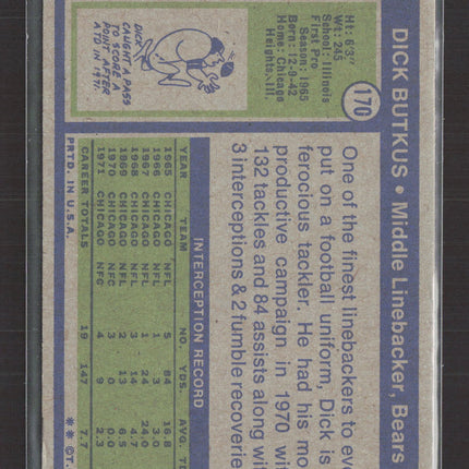 1972 Topps Dick Butkus #170