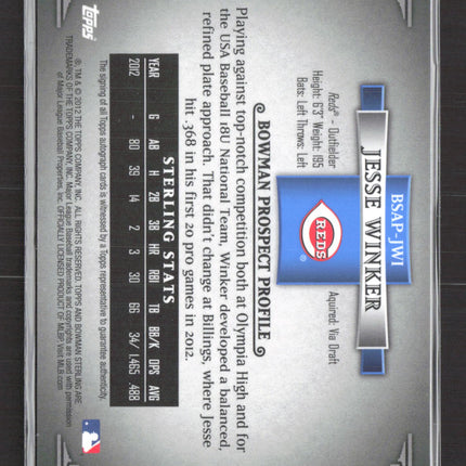 2012 Bowman Sterling Jesse Winker #BSAP-JWI 076/199 Auto