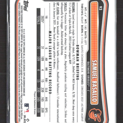 2024 Bowman Chrome Mega Box Samuel Basallo #93 Mojo Refractor RC
