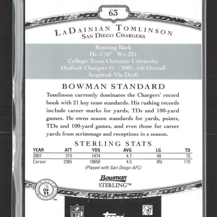 2008 Bowman Sterling LaDainian Tomlinson #63 Authentic Game-Worn Jersey