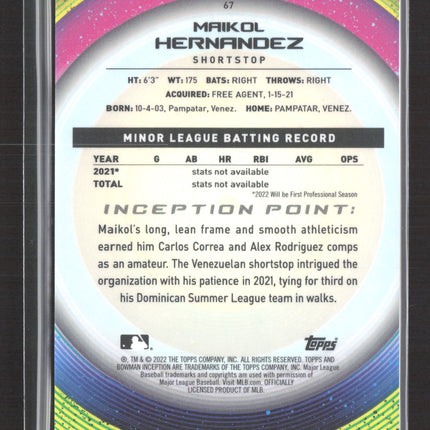 2022 Bowman Inception Maikol Hernandez #67 Blue 92/99
