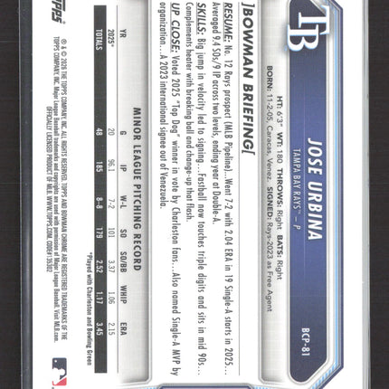 2025 Bowman Chrome Jose Urbina #BCP-81 Black Sapphire Refractor 02/10 1st Bowman