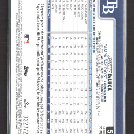 2025 Topps Series Two Jonny DeLuca #516 Gold /2025