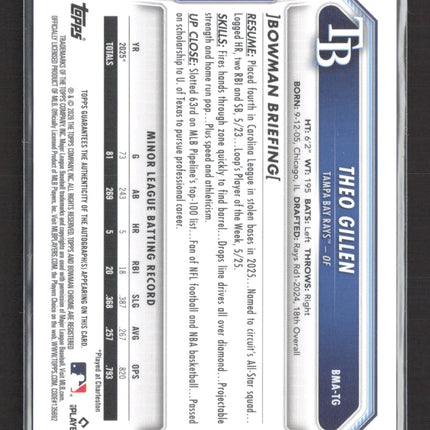 2026 Bowman Chrome Theo Gillen #BMA-TG Green Mojo Refractor /99 Auto
