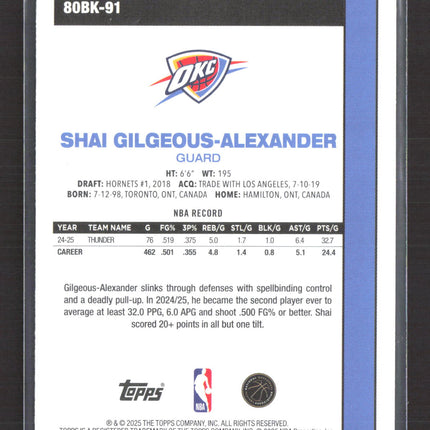 2025 Topps Shai Gilgeous-Alexander #80BK-91