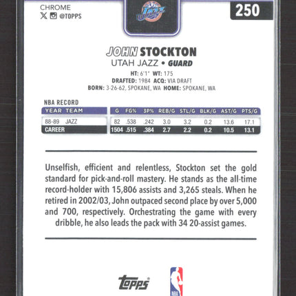 2025 Topps Chrome John Stockton #250 Red White Blue