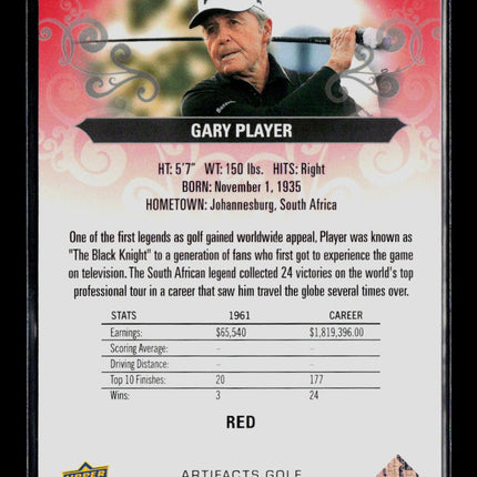 2026 Upper Deck Artifacts Golf Gary Player #18 Red 349/499