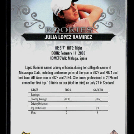 2026 Upper Deck Artifacts Golf Julia Lopez Ramirez #77 981/999 RC
