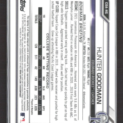 2021 Bowman Chrome Hunter Goodman #CDA-HG Blue Wave Refractor 108/150 Auto