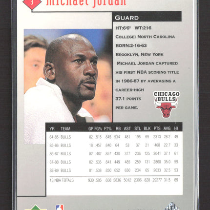 1986 Upper Deck Black Diamond Michael Jordan #3