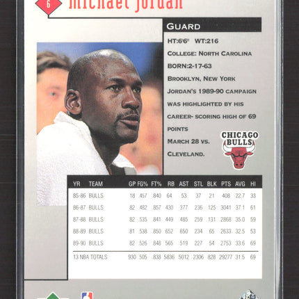1999 Upper Deck Black Diamond Michael Jordan #6