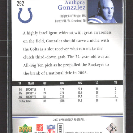 2007 Upper Deck Star Rookie Rookie Exclusives Anthony Gonzalez #292