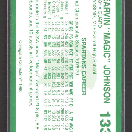 1978 Collegiate Collection Michigan State Earvin "Magic" Johnson #133